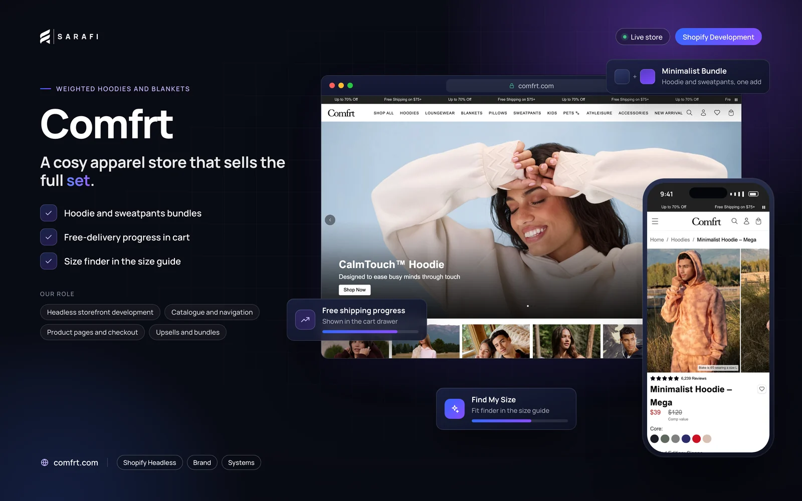 Comfrt Shopify store by Sarafi Growth Agency: desktop homepage and mobile product page, highlighting hoodie and sweatpants bundles, free-delivery progress in cart and size finder in the size guide.