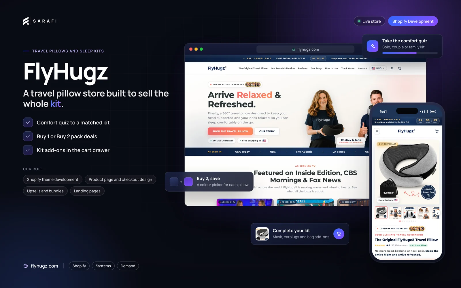 FlyHugz Shopify store by Sarafi Growth Agency: desktop homepage and mobile product page, highlighting comfort quiz to a matched kit, buy 1 or Buy 2 pack deals and kit add-ons in the cart drawer.