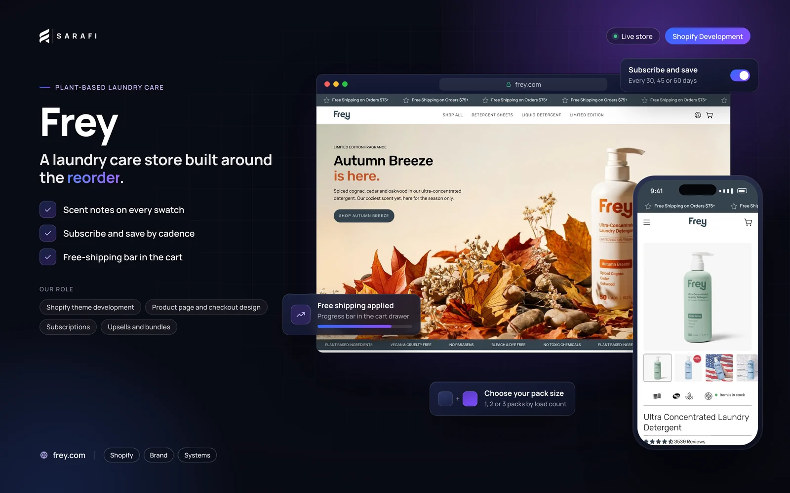 Frey Shopify store by Sarafi Growth Agency: desktop homepage and mobile product page, highlighting scent notes on every swatch, subscribe and save by cadence and free-shipping bar in the cart.