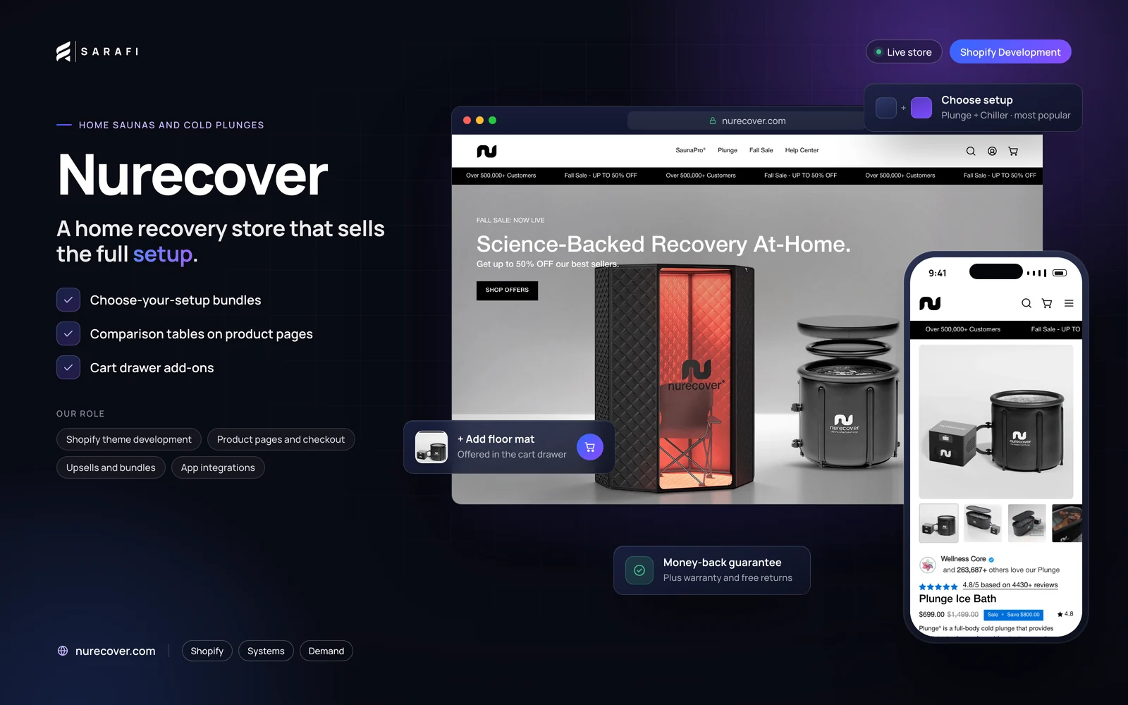Nurecover Shopify store by Sarafi Growth Agency: desktop homepage and mobile product page, highlighting choose-your-setup bundles, comparison tables on product pages and cart drawer add-ons.
