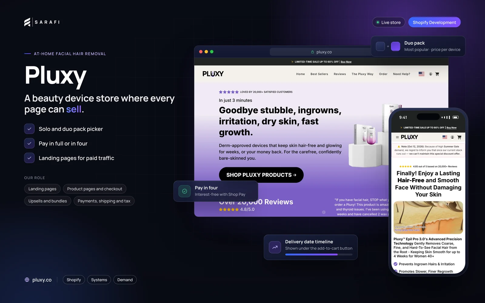 Pluxy Shopify store by Sarafi Growth Agency: desktop homepage and mobile product page, highlighting solo and duo pack picker, pay in full or in four and landing pages for paid traffic.