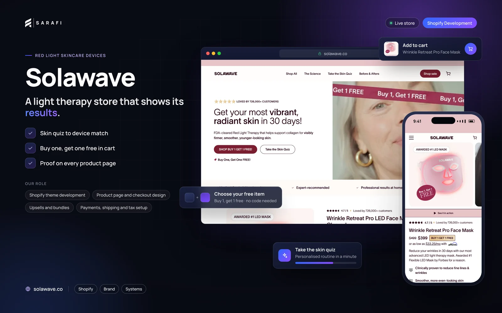 Solawave Shopify store by Sarafi Growth Agency: desktop homepage and mobile product page, highlighting skin quiz to device match, buy one, get one free in cart and proof on every product page.